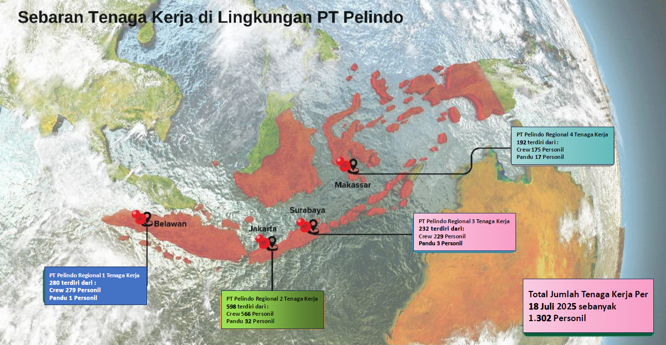 Sebaran Regional 1
